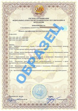 Приложение 1 Мариинск Сертификат ГОСТ РВ 0015-002